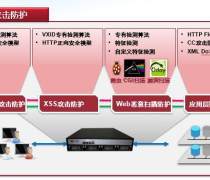 優學派河北智慧教育信息化 網絡安全咨詢與總代理服務助力教育升級